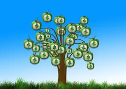 🔹 The Foundations of a Successful Business in the Modern Era